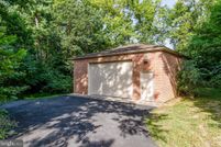 Residential Property for sale in Dauphin County, Pennsylvania