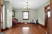 Property for sale in Butler County, Pennsylvania