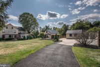 Property for sale in Lehigh County, Pennsylvania