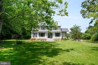 Property for sale in Talbot County, Maryland