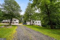 Property for sale in Berks County, Pennsylvania