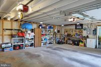 Property for sale in Chester County, Pennsylvania