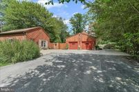 Property for sale in Chester County, Pennsylvania