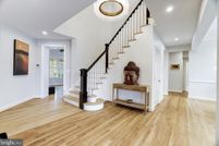 Property for sale in Loudoun County, Virginia