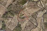 Property for sale in Frederick County, Virginia