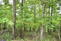 Property for sale in Frederick County, Virginia