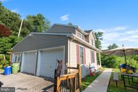 Property for sale in York County, Pennsylvania