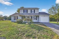 Property for sale in Berkeley County, West Virginia