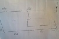 Property for sale in Spotsylvania County, Virginia