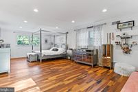 Property for sale in Dauphin County, Pennsylvania