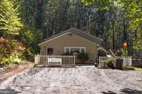 Property for sale in Berks County, Pennsylvania