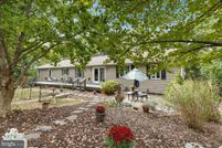 Property for sale in Shenandoah County, Virginia