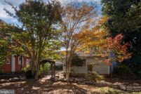 Property for sale in Fredericksburg City County, Virginia