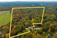 Property for sale in Saratoga County, New York