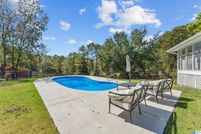 Property for sale in Shelby County, Alabama