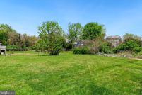 Property for sale in Montgomery County, Maryland