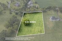 Property for sale in Frederick County, Virginia