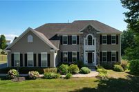 Property for sale in Ontario County, New York