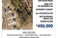 Property for sale in Barrow County, Georgia