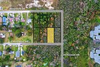 Property for sale in Orange County, Florida