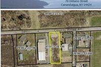Property for sale in Ontario County, New York