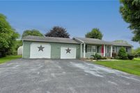 Property for sale in Ontario County, New York