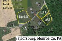Property for sale in Monroe County, Pennsylvania