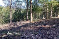 Property for sale in Towns County, Georgia