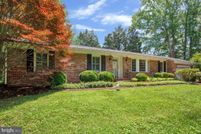 Property for sale in Anne Arundel County, Maryland