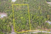 Property for sale in Shelby County, Alabama