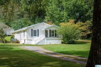 Property for sale in Jefferson County, Alabama