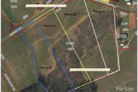 Property for sale in Stanly County, North Carolina