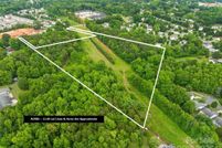 Property for sale in Mecklenburg County, North Carolina