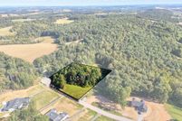 Property for sale in York County, Pennsylvania