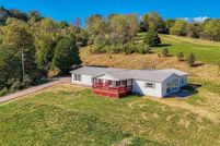 Property for sale in Jackson County, Ohio