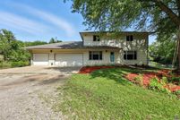 Property for sale in Shawnee County, Kansas