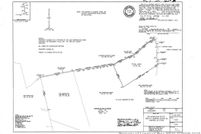 Property for sale in Lee County, North Carolina