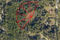 Property for sale in Columbia County, Florida