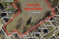 Property for sale in Madison County, Ohio