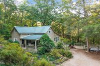 Property for sale in Blount County, Tennessee