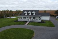 Property for sale in Keith County, Nebraska