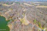 Property for sale in Gibson County, Tennessee