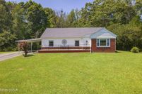 Property for sale in Madison County, Tennessee