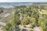 Property for sale in Beaufort County, South Carolina