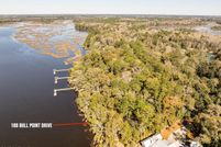 Farm Property for sale in Beaufort County, South Carolina