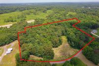 Property for sale in Weakley County, Tennessee