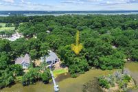 Property for sale in Beaufort County, South Carolina