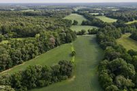 Property for sale in Gibson County, Tennessee