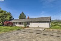 Residential Property for sale in Washington County, Oregon