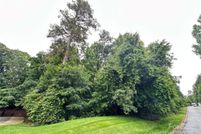 Property for sale in Mecklenburg County, North Carolina